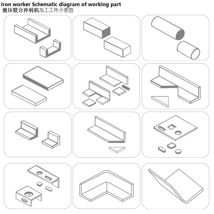 Q35y Series Hydraulic Ironworker Shearing And Punching Machine Q35yシリーズ油圧鉄工せん断およびパンチングマシン